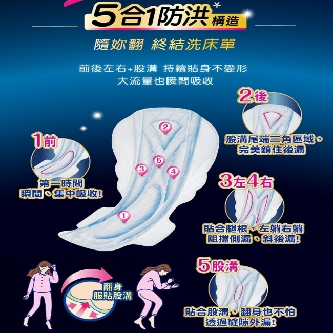 蘇菲超熟睡35cm 棉柔 8片 3包