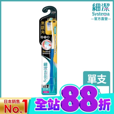 小巧頭型 image