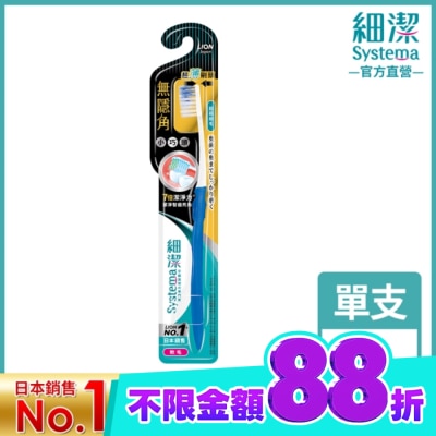 小巧頭型 image