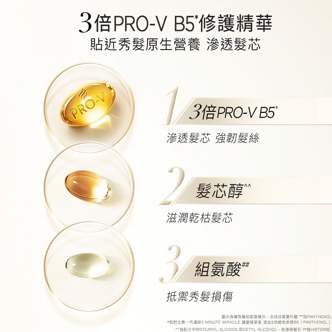 潘婷3 MINUTE MIRACLE多效護髮精華180ML image