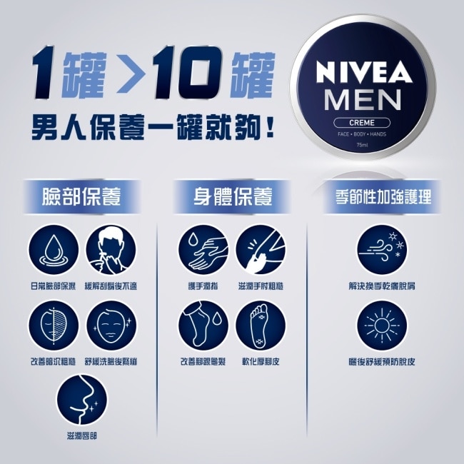 妮維雅男士全效潤膚霜 75ml