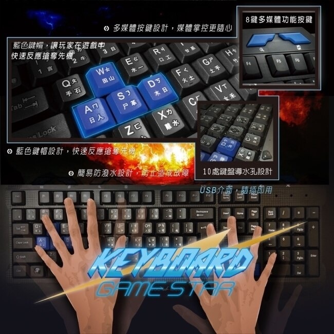 E-books Z1 金鋼狼電競遊戲USB鍵鼠組