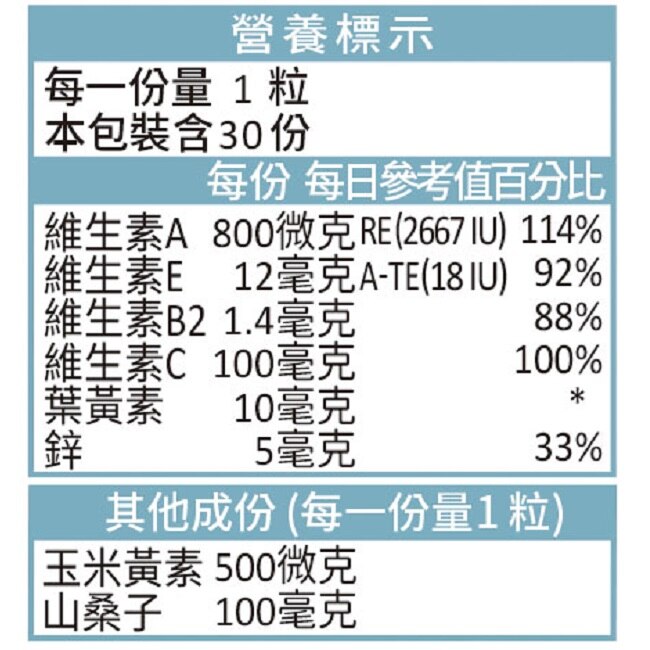 好立善葉黃素軟膠囊30粒