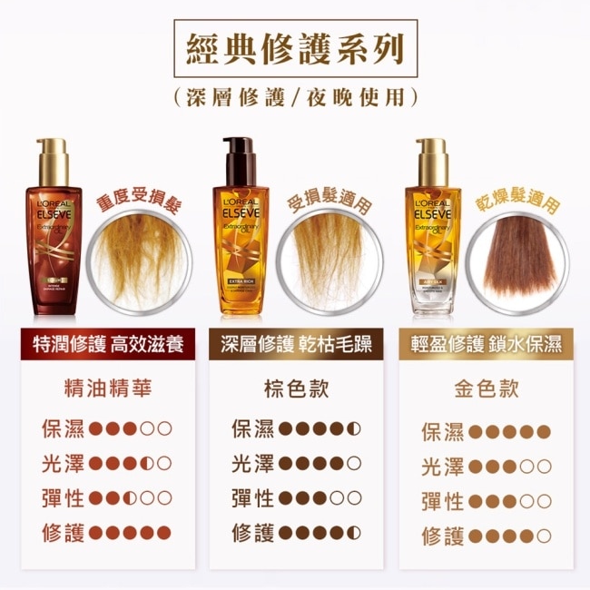 巴黎萊雅金緻護髮精油 棕色版 100ml #護髮流金安瓶 image