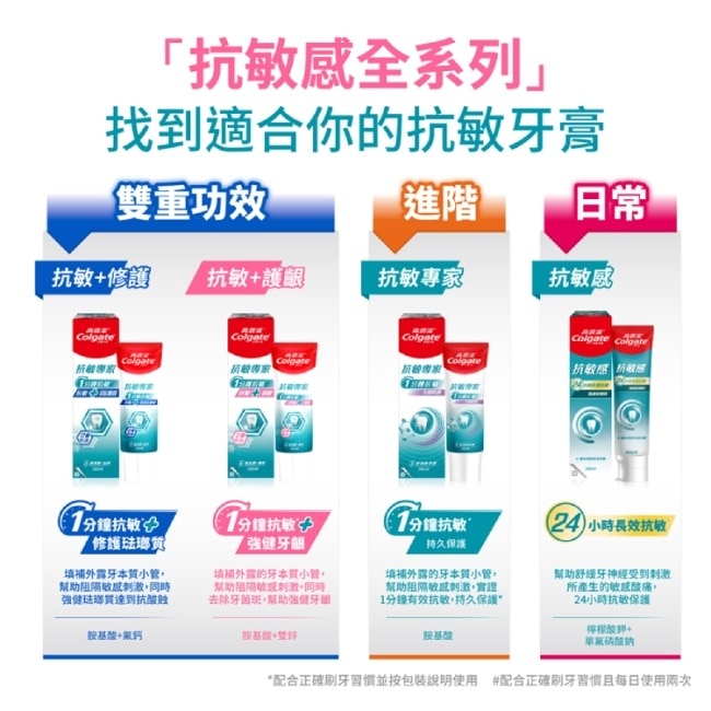 高露潔抗敏專家牙膏修復琺瑯質配方