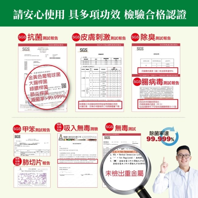 【次綠康】廣效除菌液60mlx1+350mlx2+濃縮液1000mlx1(公司正貨台灣製 全方位清潔除菌一瓶搞定)