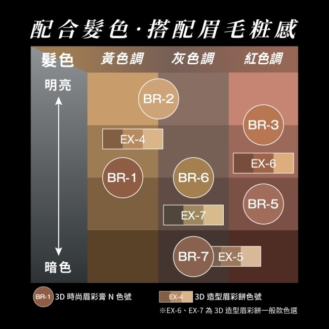 凱婷 3D造型眉彩餅 EX-4亮棕系 2.2g