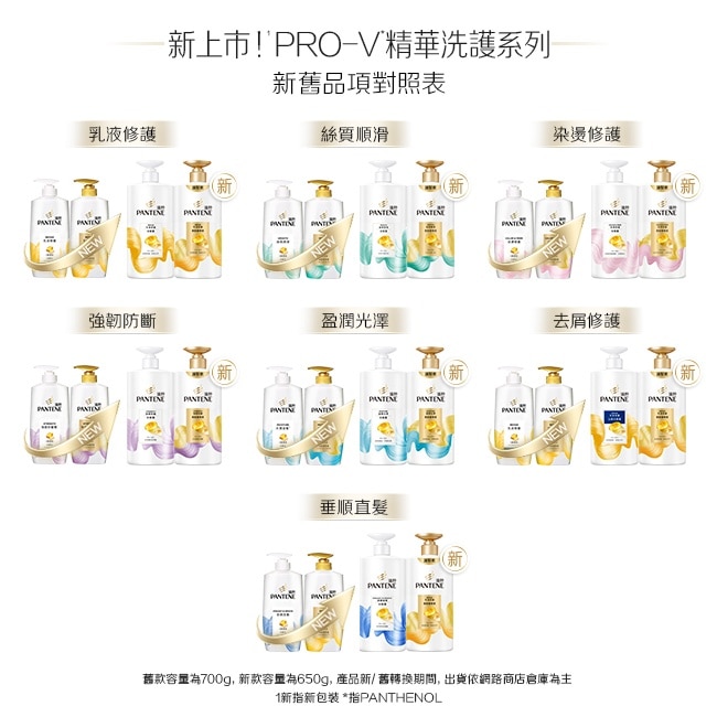 潘婷強韌頭髮減少斷裂潤髮精華素650g