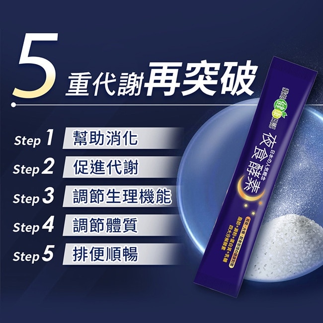 【我的健康日記】夜食酵素30入組
