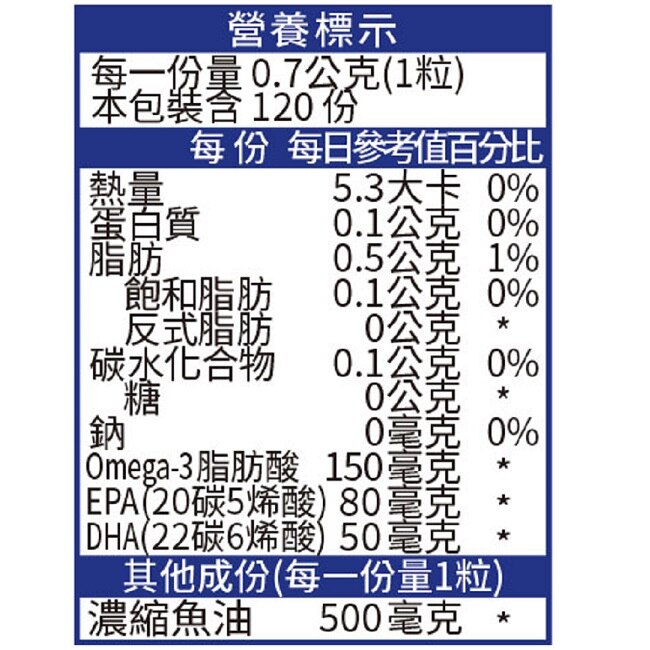 好立善純淨深海鮭魚油120顆