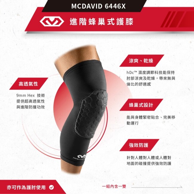 McDavid [6446X] 進階蜂巢式長護膝-黑S(一組2件)