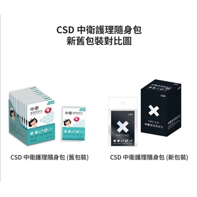 中衛護理隨身包