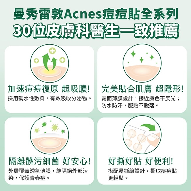 曼秀雷敦 Acnes痘痘貼-極緻薄 綜合型52入