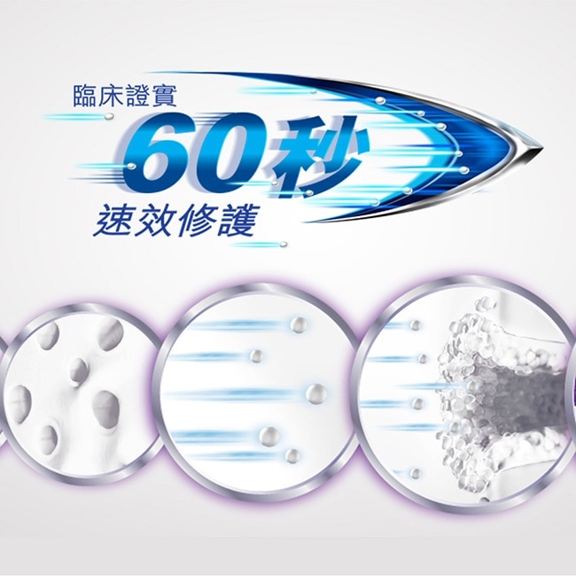 舒酸定 進階護理 速效修護抗敏牙膏100g -亮白配方(去除牙漬)