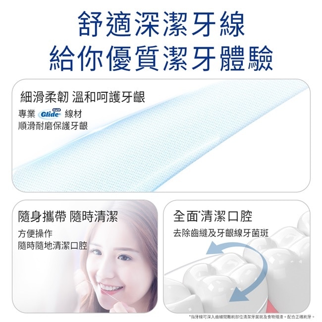 歐樂B 舒適深潔牙線 40M