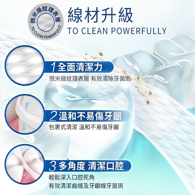 歐樂B 舒適深潔牙線 40M
