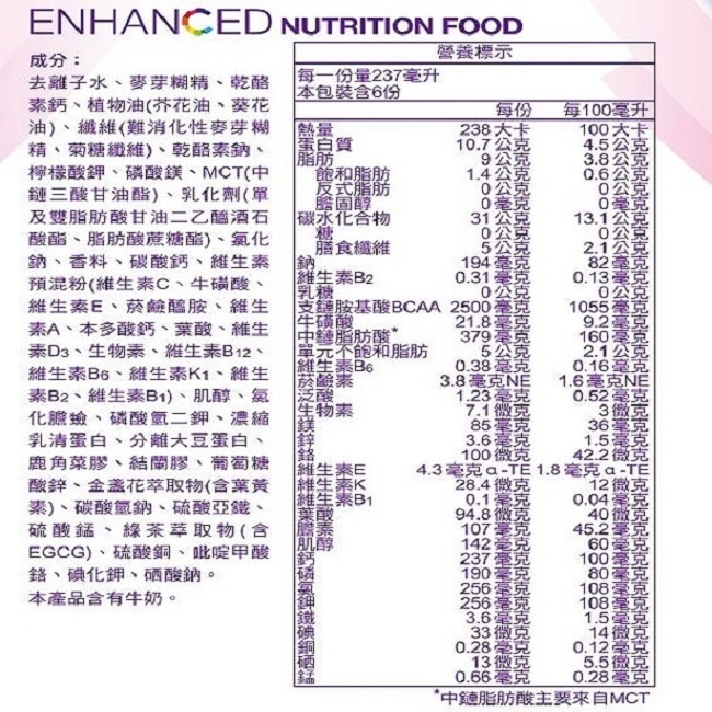 桂格完膳營養素-100鉻含纖配方6入