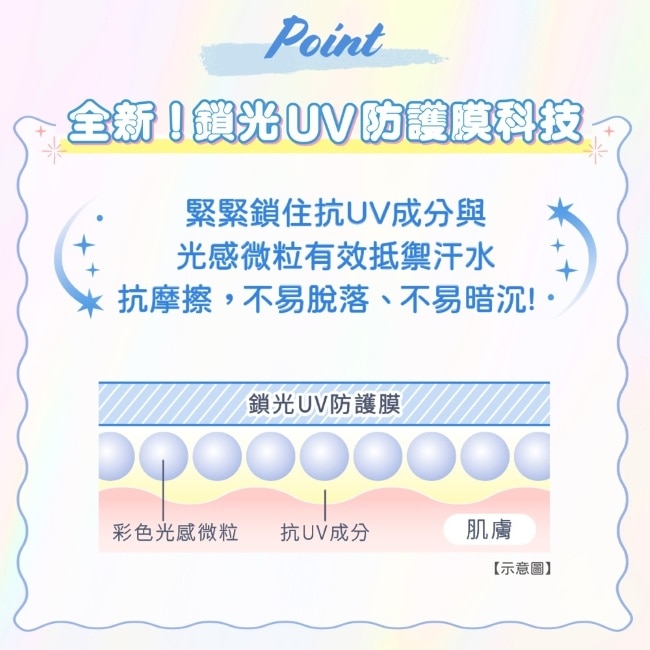 曼秀雷敦水潤肌柔光透亮防曬飾底凝露70g