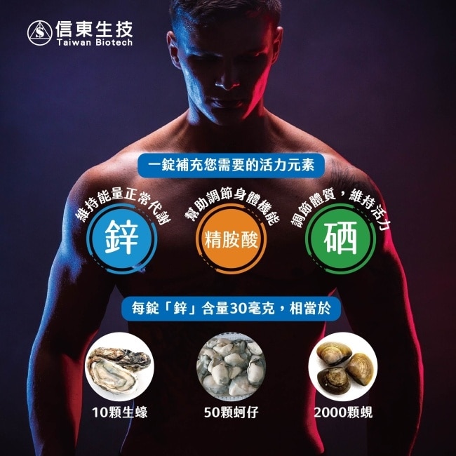 信東高單位精鋅活錠(60錠/盒)