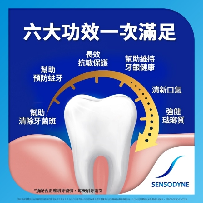 舒酸定 日常防護 長效抗敏牙膏- 多元護理120g (抗敏感/強健琺瑯質)