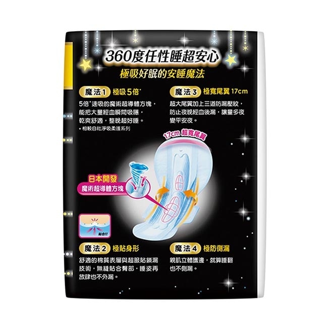 蕾妮亞極吸好眠 護邊極長夜用40cm 8片