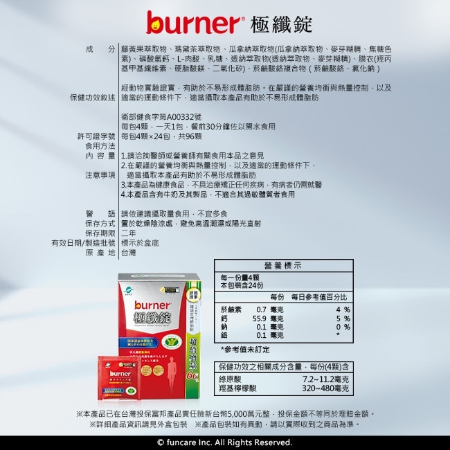 船井burner倍熱極纖錠96顆