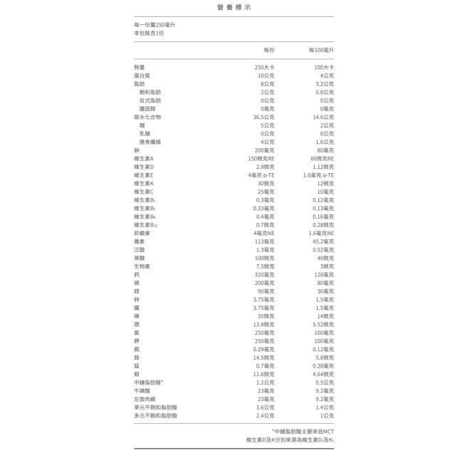 桂格完膳營養素-香草低糖少甜8入