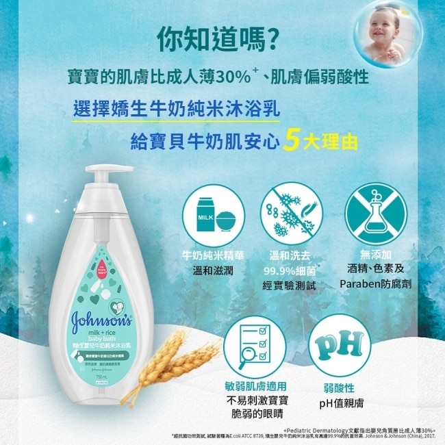 嬌生嬰兒牛奶純米沐浴乳750mL【柔嫩彈潤】