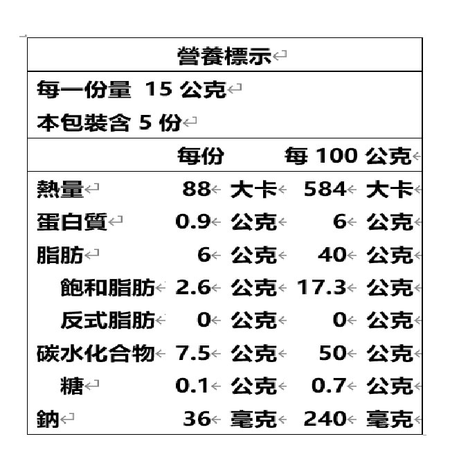 日本加卡比薯條(原味)盒裝15g*5