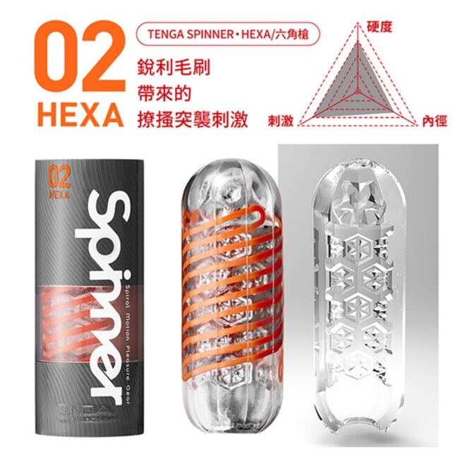 日本TENGA SPINNER 自動迴轉旋吸自慰杯 (HEXA/六角槍)SPN-002