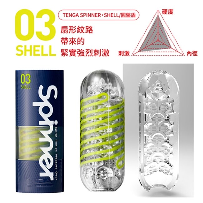 日本TENGA SPINNER 自動迴轉旋吸自慰杯 (SHELL/圓盤盾)SPN-003