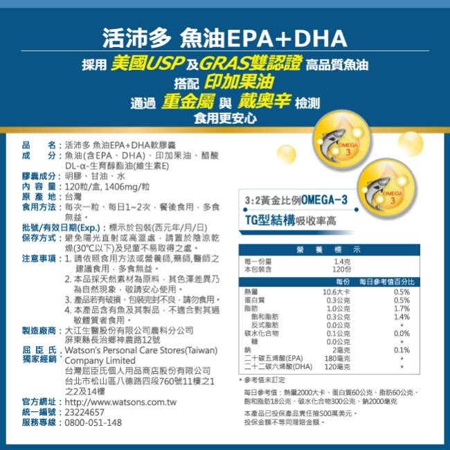 活沛多 魚油DHA+EPA軟膠囊120粒