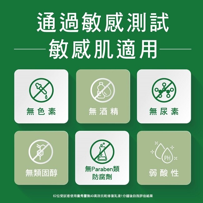 曼秀雷敦AD高效抗乾草本修復乳液200g image