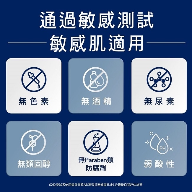 曼秀雷敦AD高效抗乾修復乳液200g image