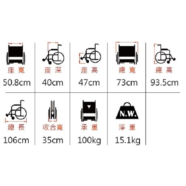 【海夫】富士康 鋁合金 加寬折背 高荷重 輕型輪椅 (FZK-F20)