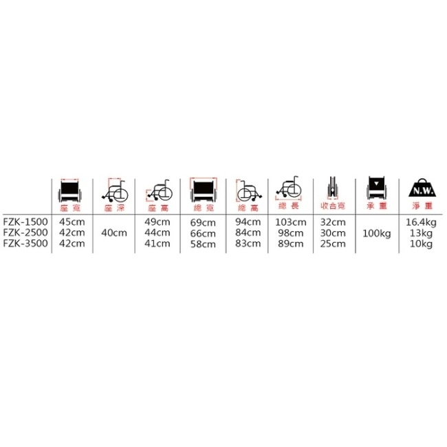 【海夫】富士康 鋁合金 弧形系列 輕型輪椅 (FZK-3500)