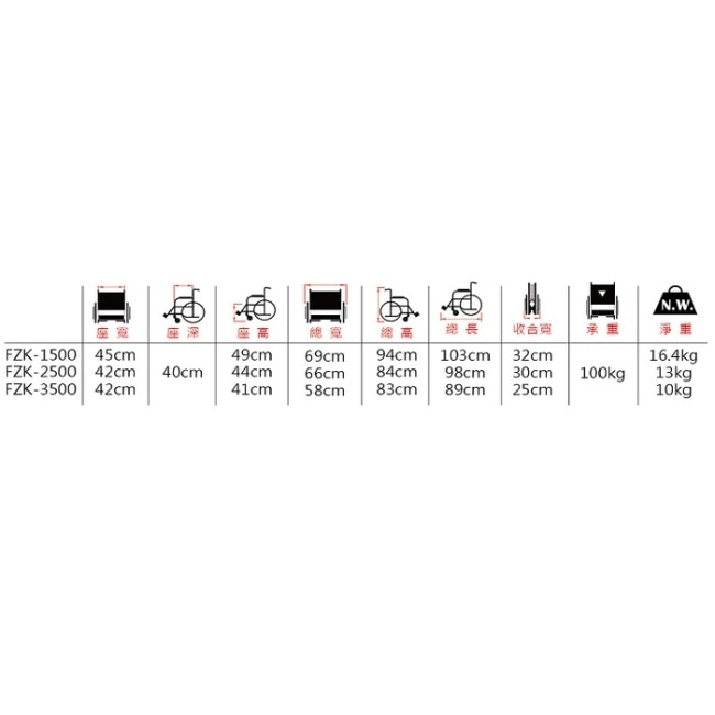 高日鑫機械式輪椅(未滅菌)【海夫健康生活館】鋁合金 弧形系列 輕型輪椅 (FZK-3500)
