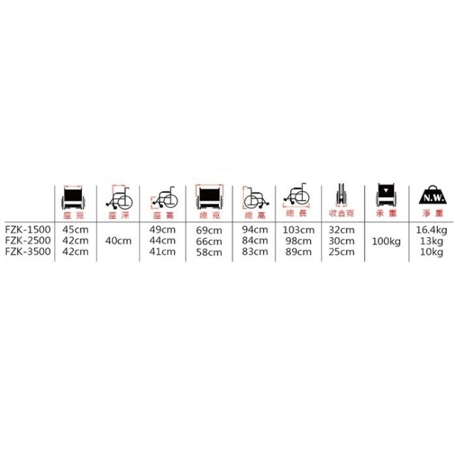 高日鑫機械式輪椅(未滅菌)【海夫健康生活館】鋁合金 弧形系列 輕型輪椅 (FZK-2500)