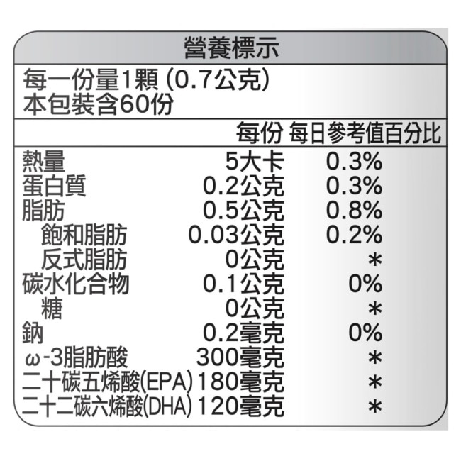 澳佳寶 無腥味濃縮深海魚油 迷你膠囊60顆