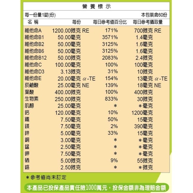 得意人生 高單位綜合維他命 (60粒)