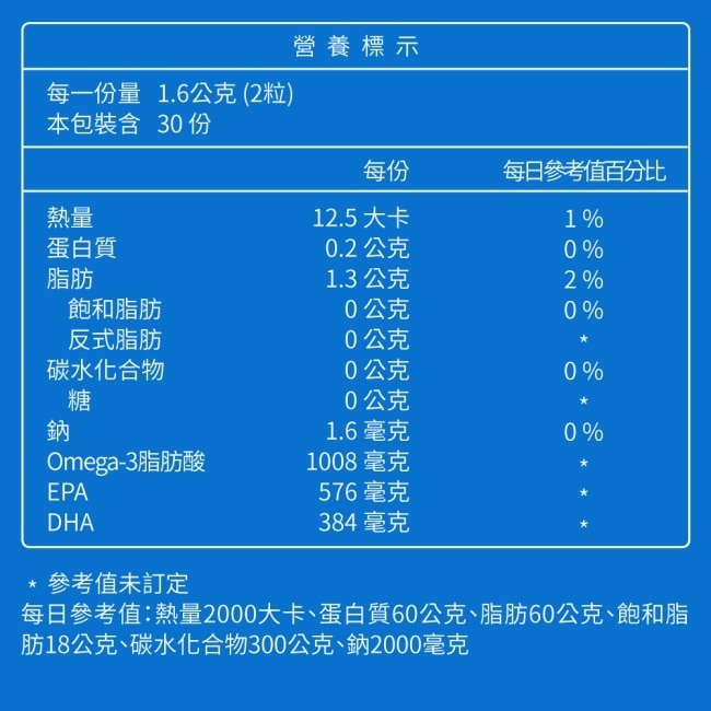 大研德國頂級魚油軟膠囊60 粒/瓶