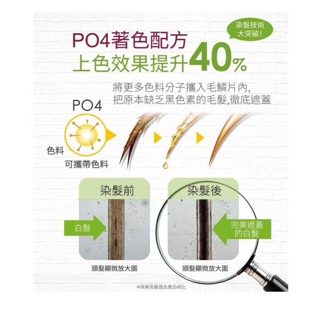 美吾髮植優護髮染髮霜-4自然淺棕 image
