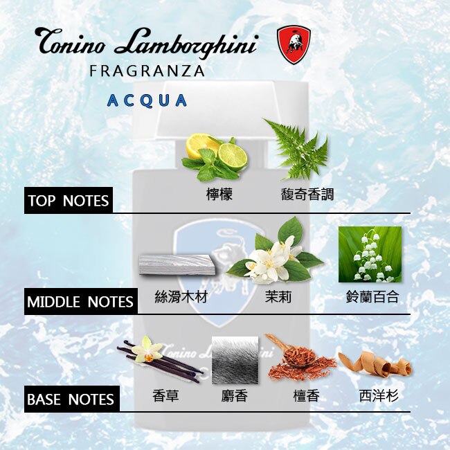 Lamborghini 藍寶堅尼 水能量男性體香噴霧 200ml