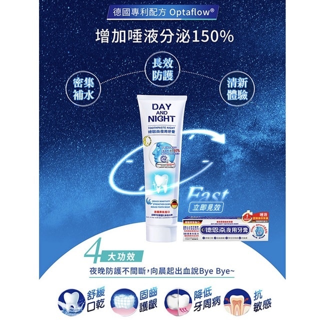 德恩奈夜用牙膏126g image
