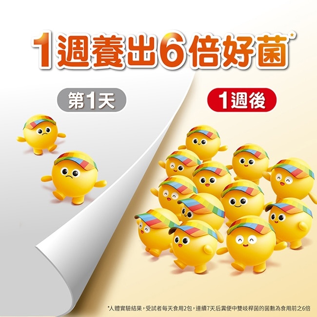 善存三效順暢益生菌膠囊60粒