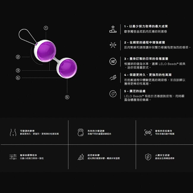 LELO-Lelo Beads Mini 萊珞球 凱格爾訓練聰明球 迷你款