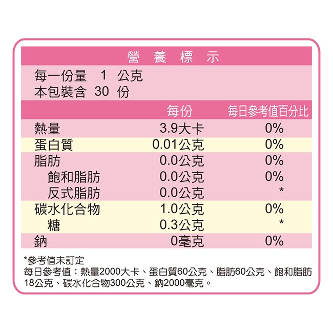 TS6 美莓優菌C-口嚼錠60顆