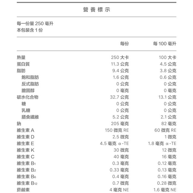 桂格完膳糖尿病適用無糖100鉻8入