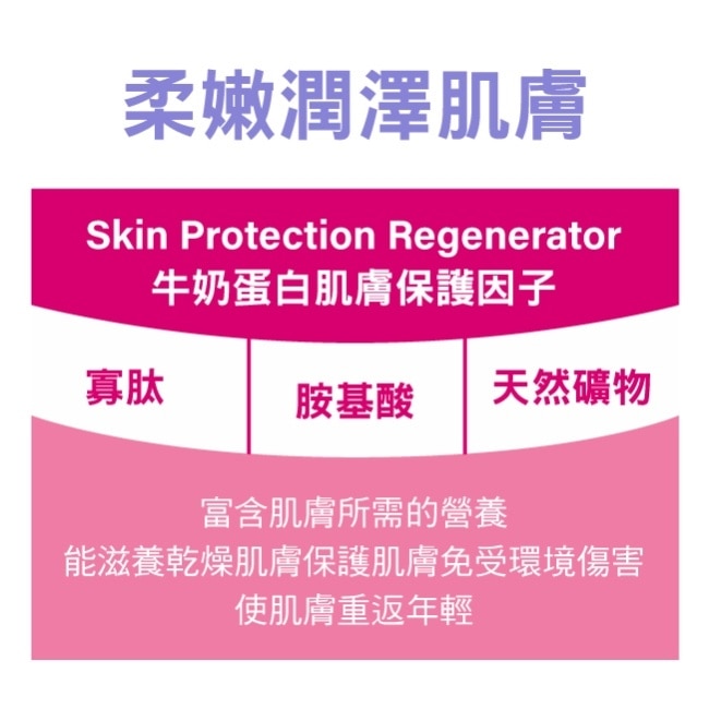 屈臣氏pH5.5潤膚沐浴乳1000ml
