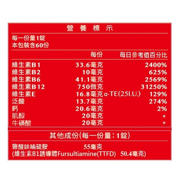 台塑生醫B群EX PLUS加強錠60錠